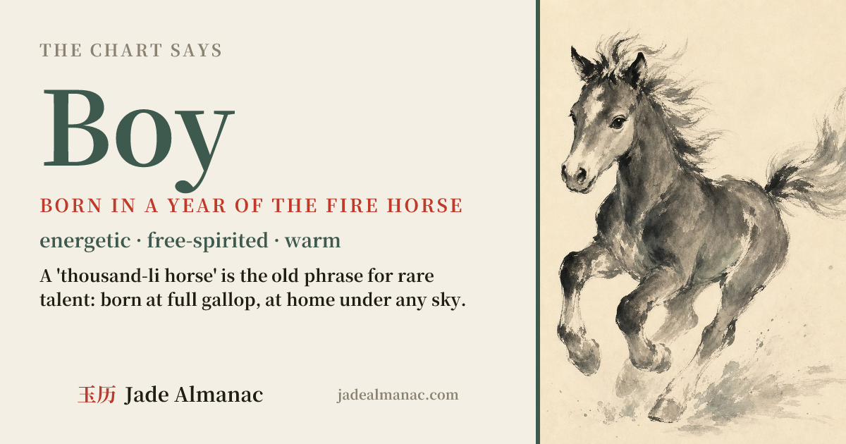 Share card: the chart says Boy, a little Fire Horse.