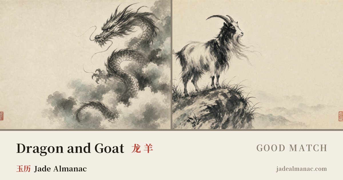 Share card: Dragon and Goat, Good match in the Chinese zodiac