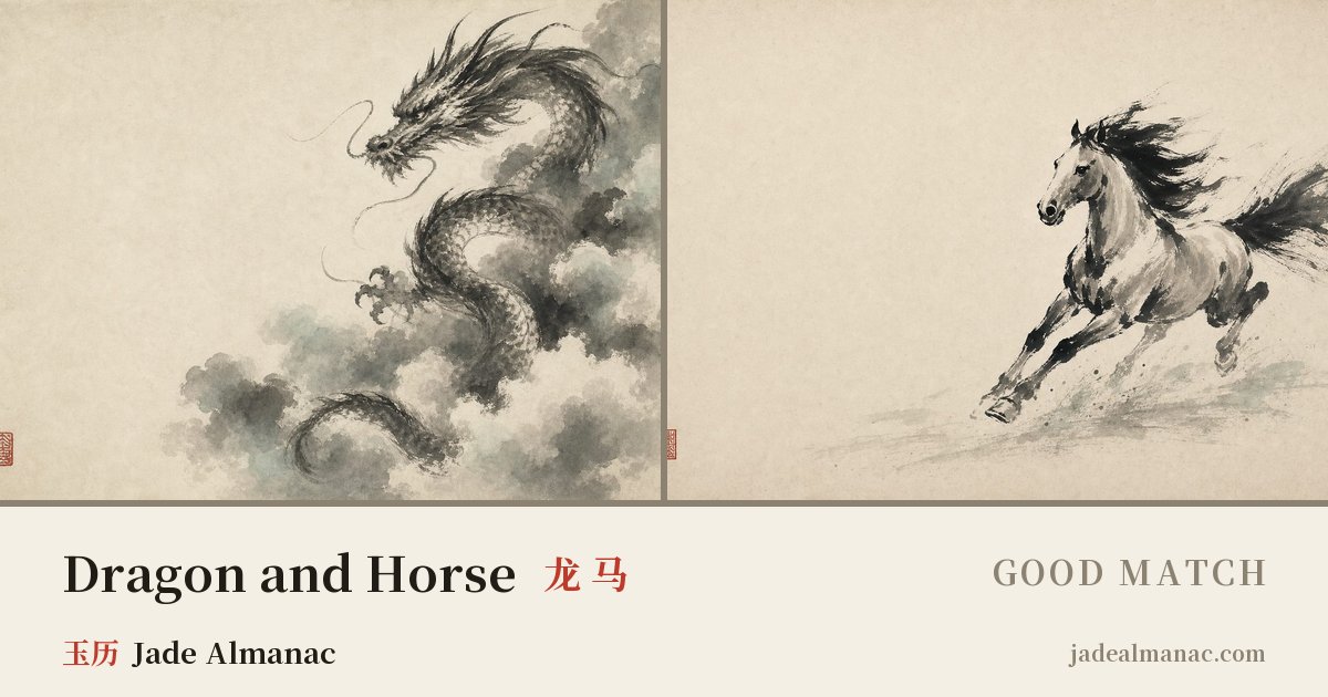 Share card: Dragon and Horse, Good match in the Chinese zodiac
