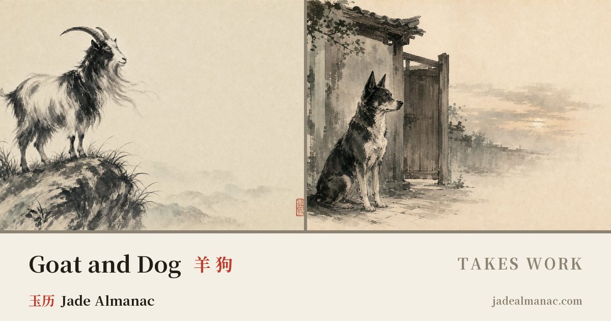Share card: Goat and Dog, Takes work in the Chinese zodiac