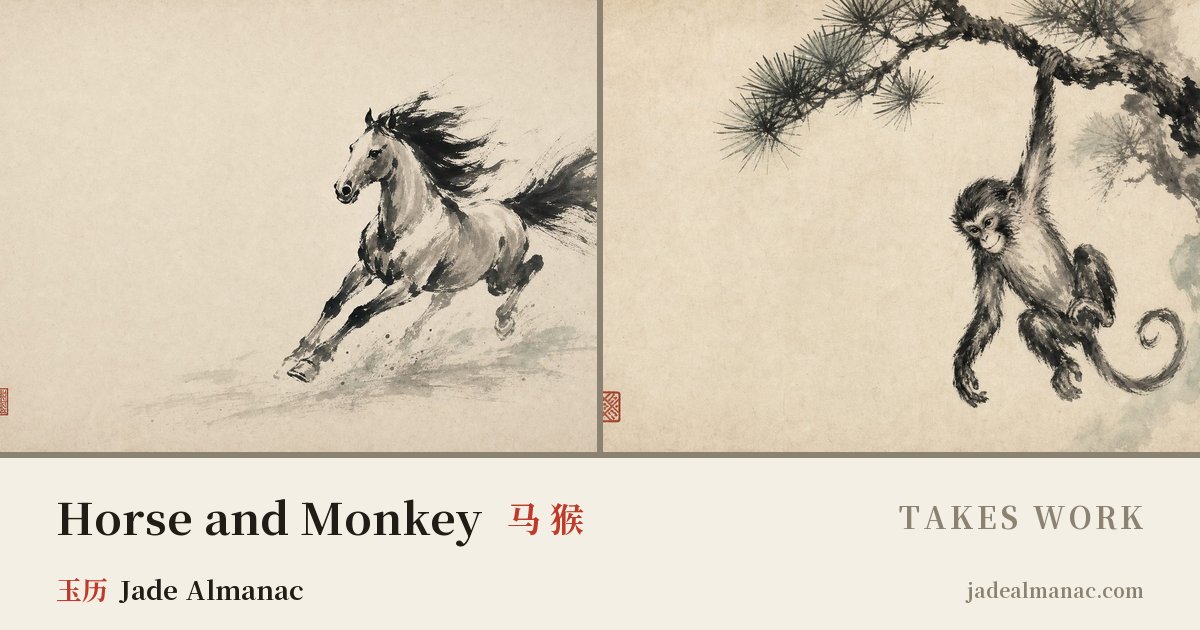 Share card: Horse and Monkey, Takes work in the Chinese zodiac