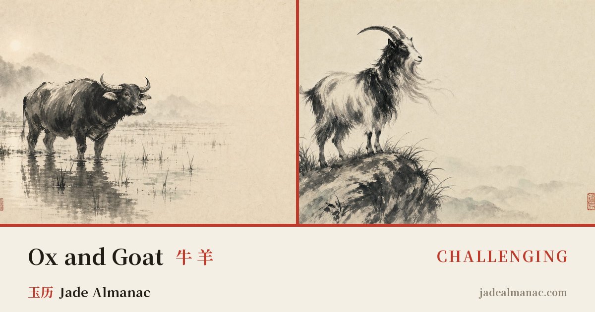 Share card: Ox and Goat, Challenging in the Chinese zodiac
