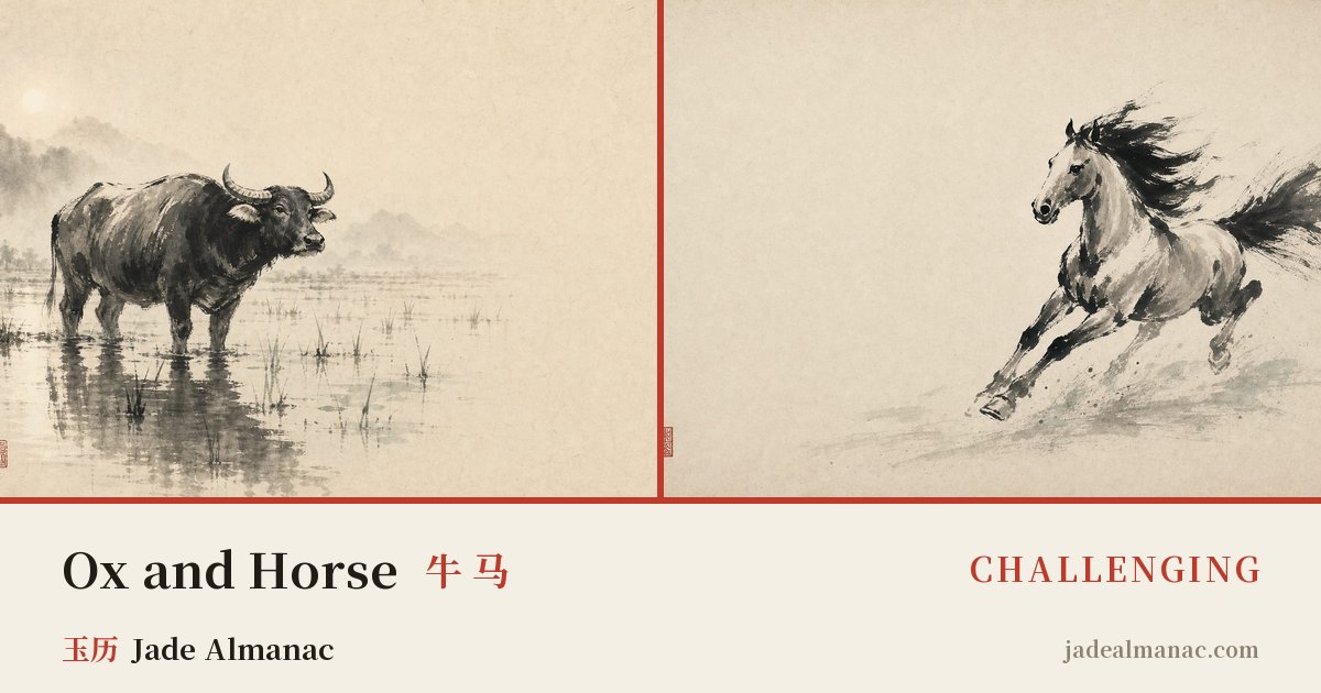 Share card: Ox and Horse, Challenging in the Chinese zodiac