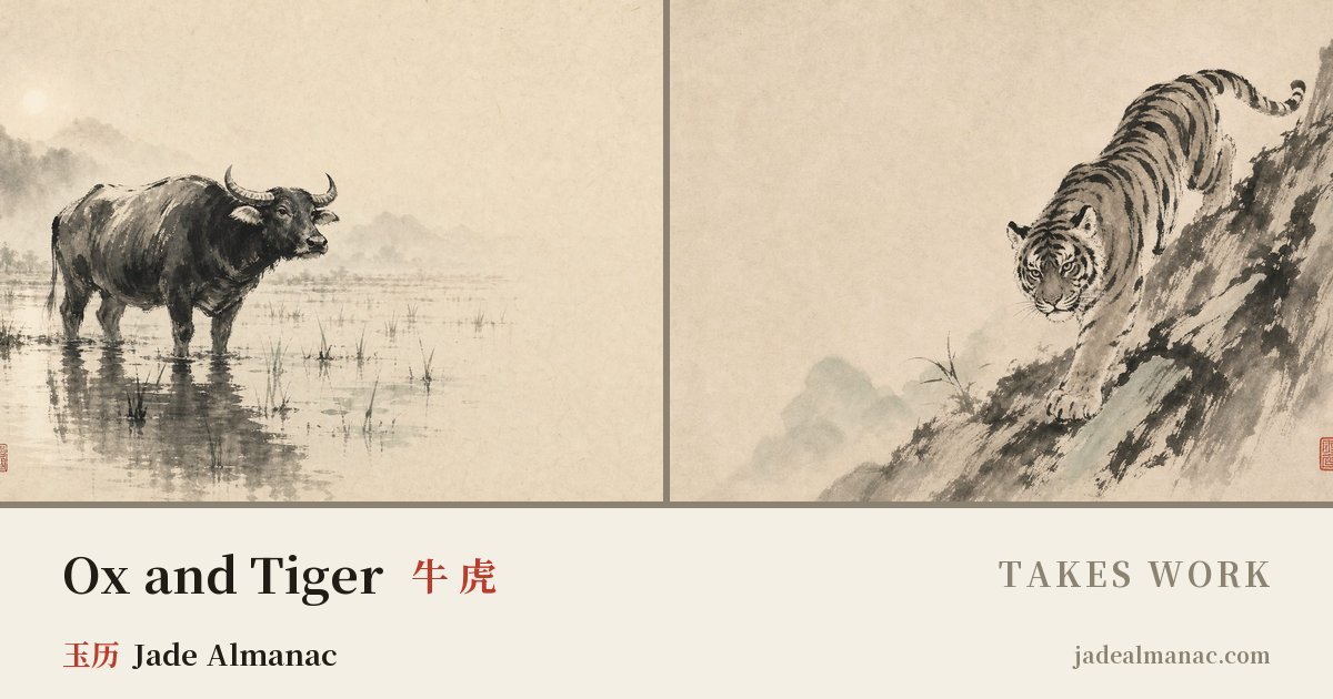 Share card: Ox and Tiger, Takes work in the Chinese zodiac