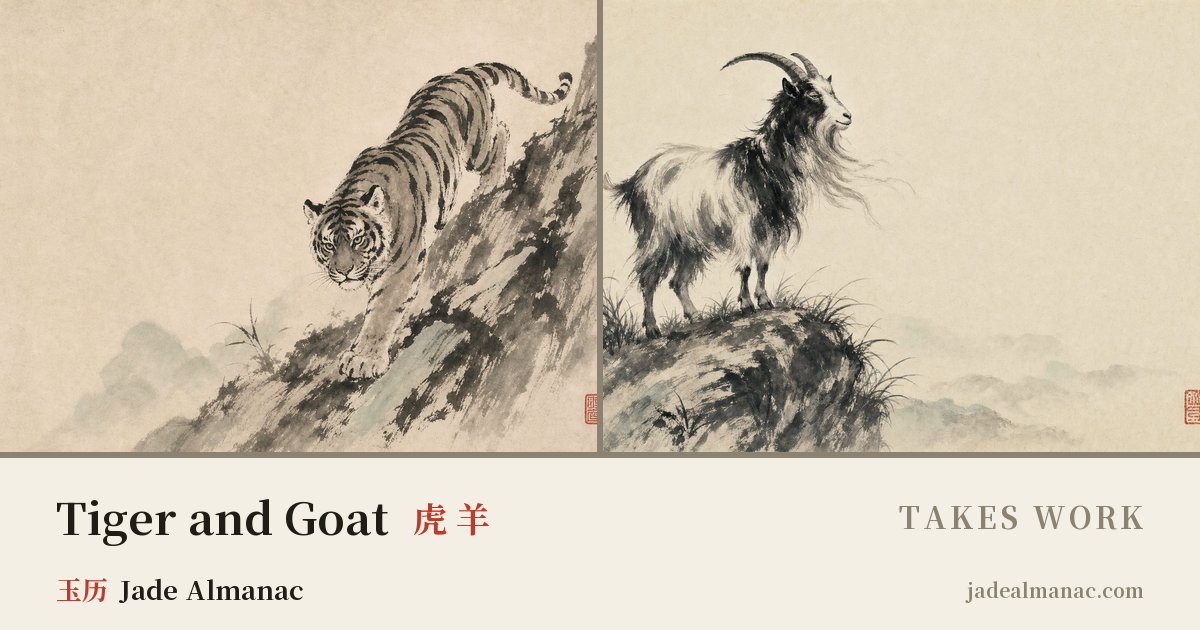Share card: Tiger and Goat, Takes work in the Chinese zodiac