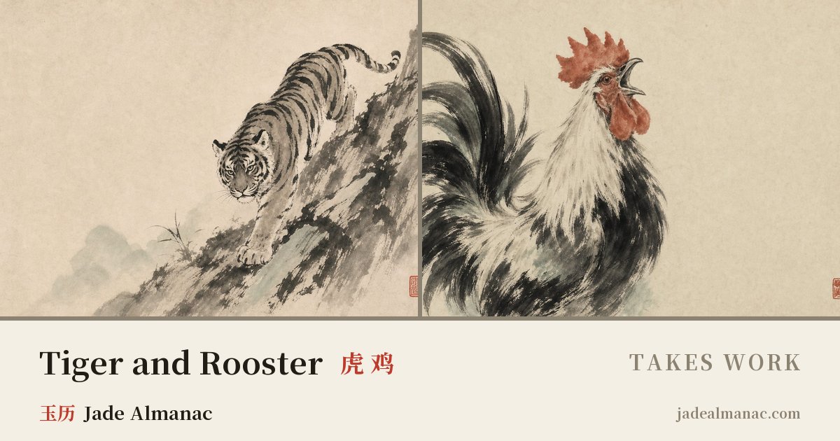 Share card: Tiger and Rooster, Takes work in the Chinese zodiac